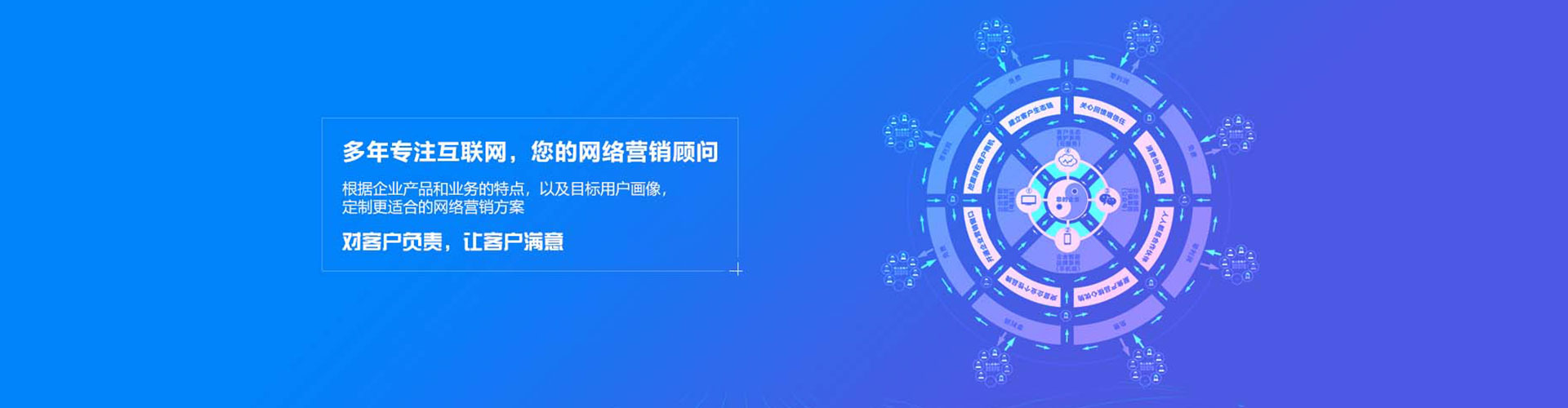 蕲春sem投放